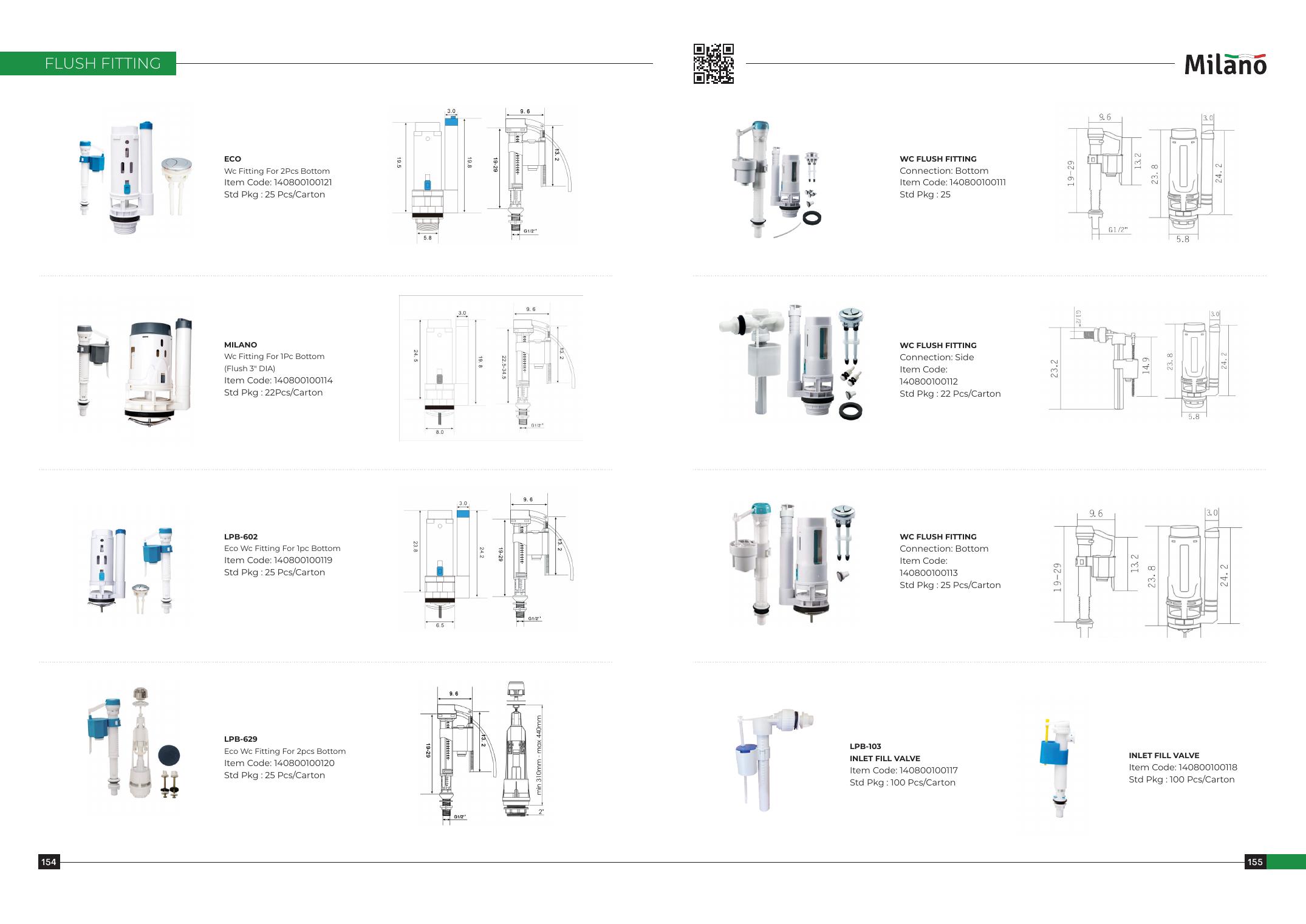 Milano Flush Fitting Plate