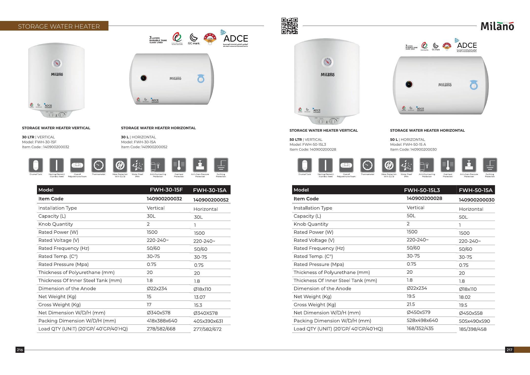 Storage Water Heater
