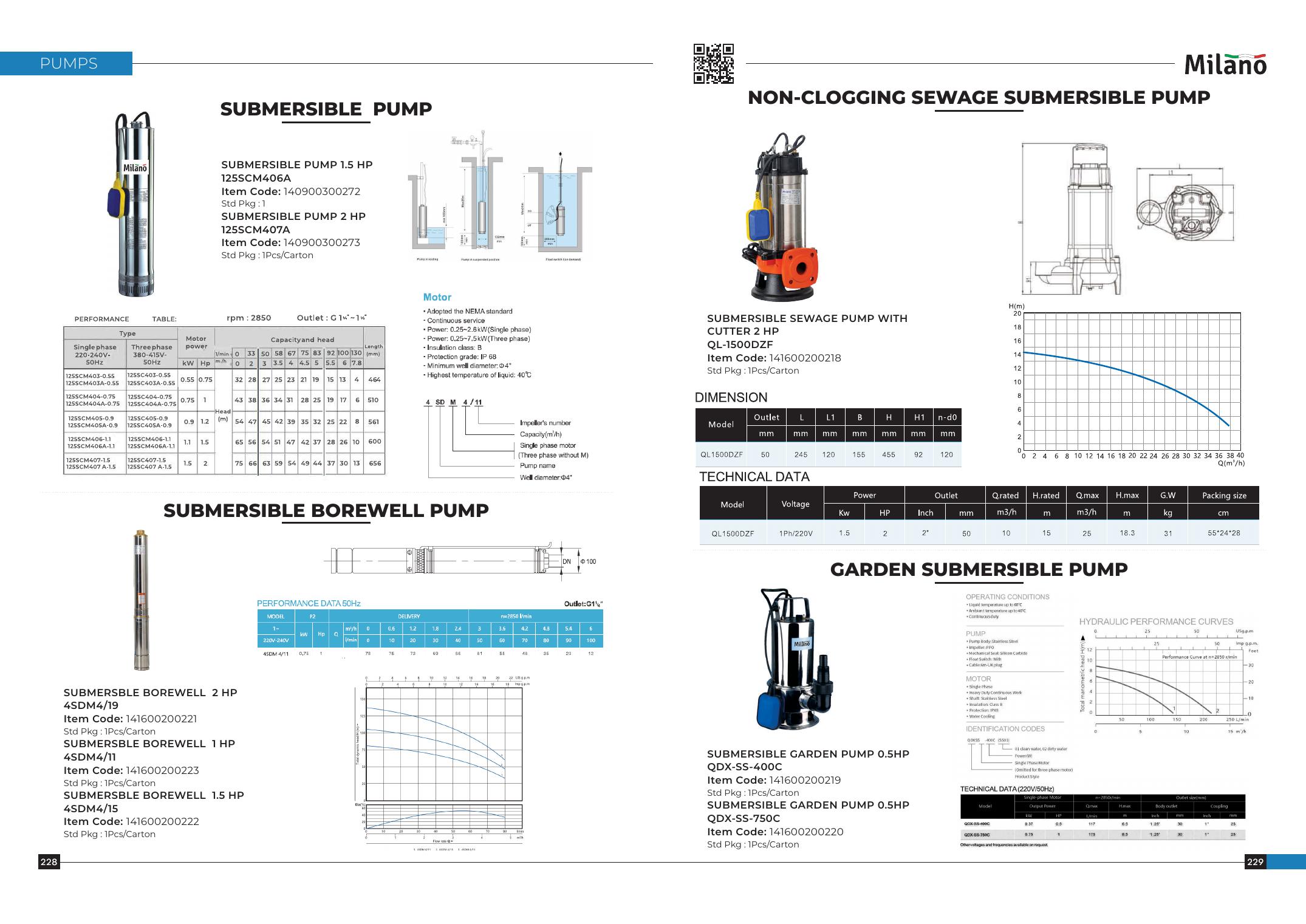 Non-Clogging Sewage Submersible Pump