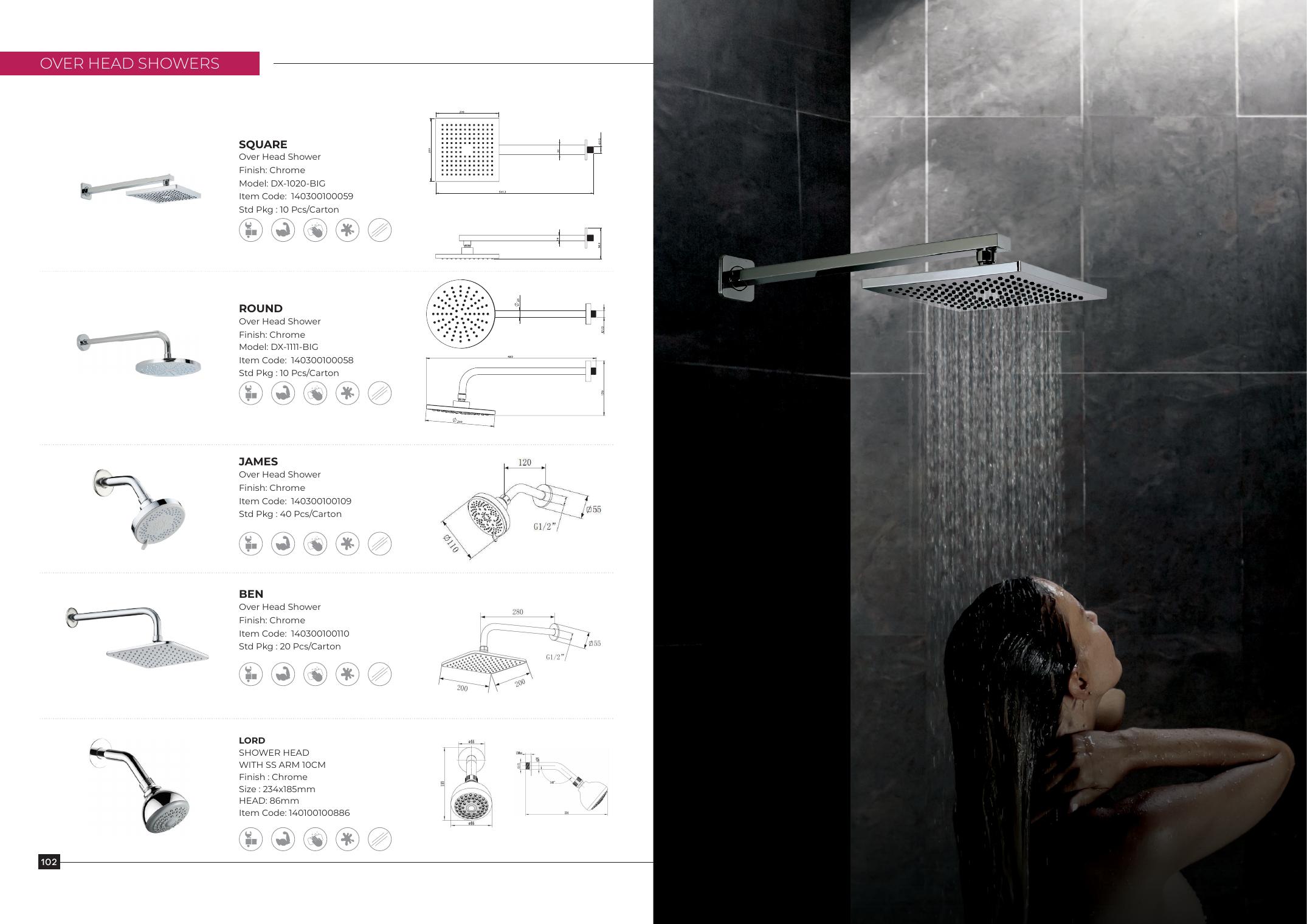 Premium Overhead Showers